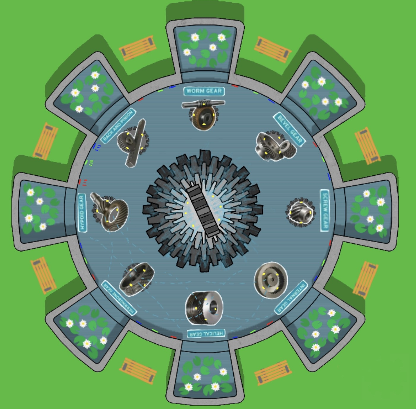 Concept Development